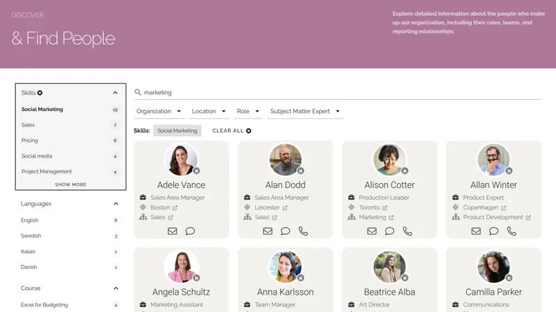 Competency and skills directory helping employees find colleagues in an enterprise intranet.