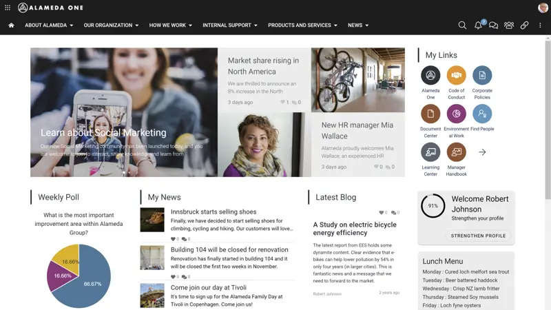 A personalized start page with targeted news, personalized links, subscribed blog, and local lunch menu.
