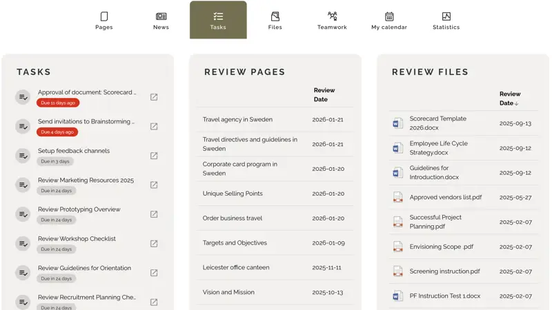 Intranet search results prioritising official knowledge and governed content