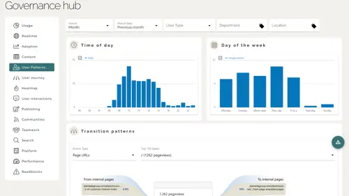 Intranet analytics dashboard showing employee engagement patterns for internal communications