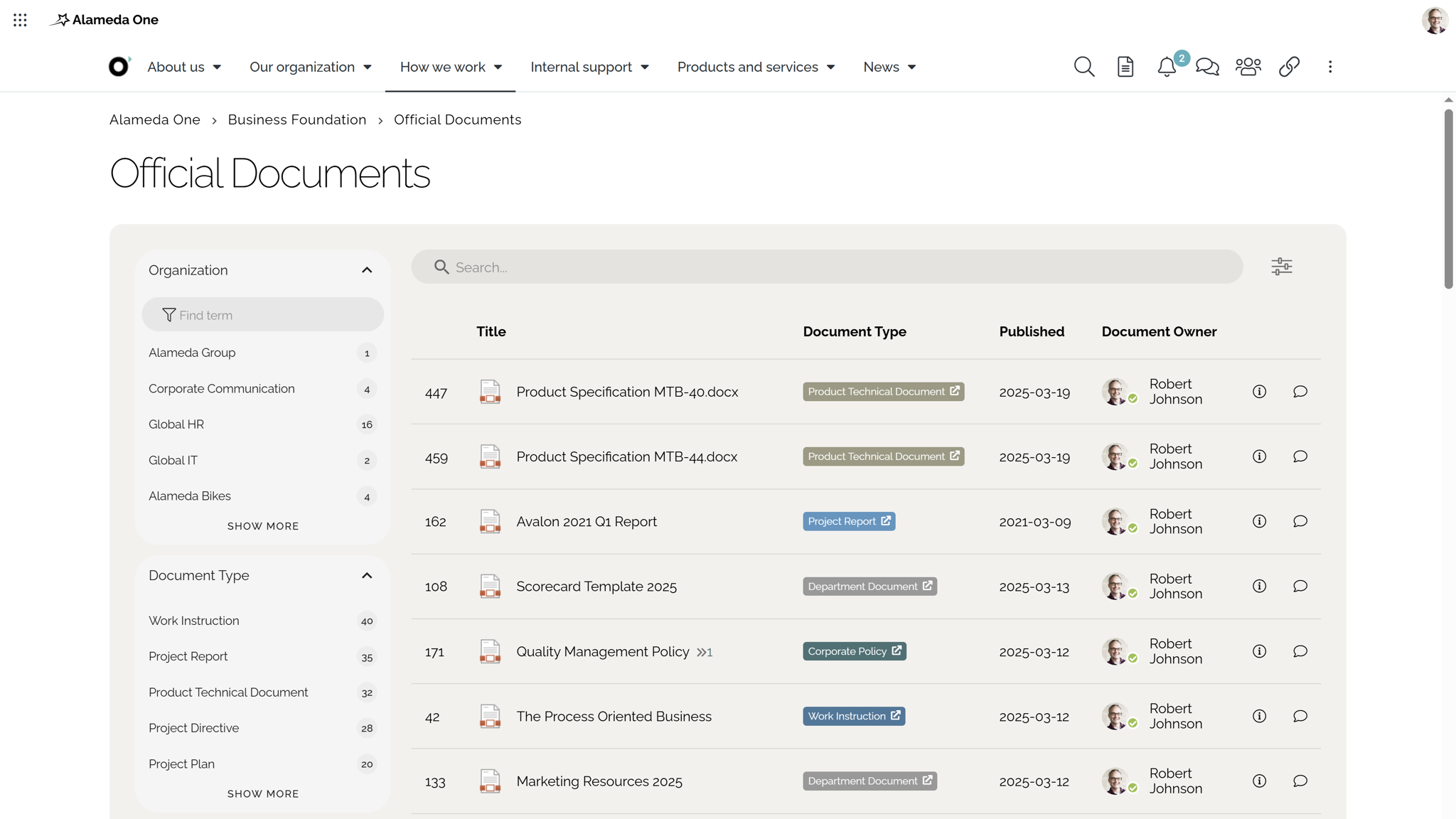 Intranet website example of a controlled documents center with lifecycle management and version control.