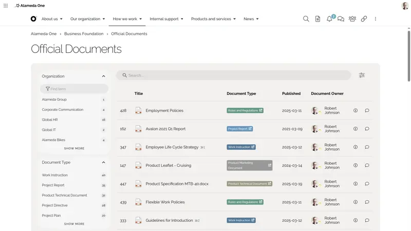 Intranet page displaying categorized HR policies and compliance documents