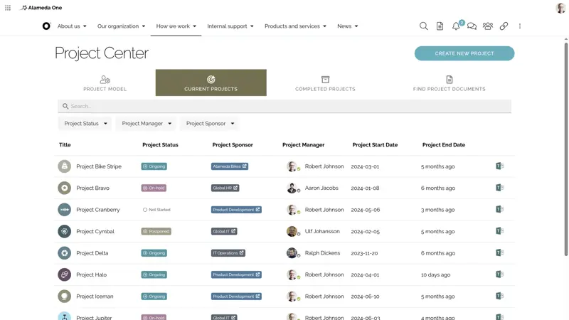 Intranet website example showing project management features like timelines, tasks, and milestones.