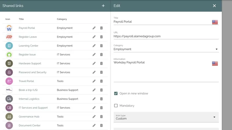 Centralized intranet directory providing integrated access to business systems as part of a digital workplace integration strategy.