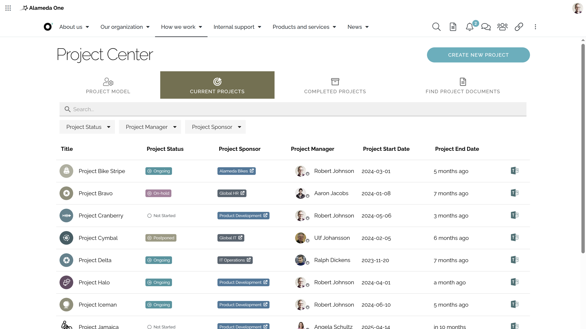 Employee intranet project portfolio view displaying milestones, project cards, and tracking.