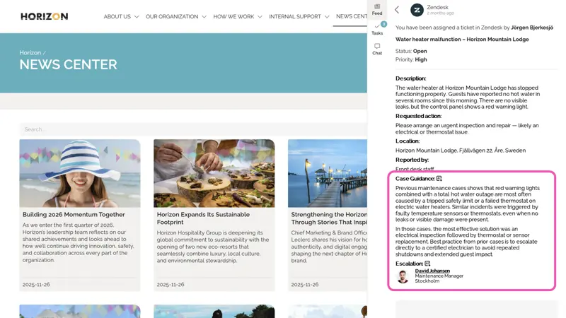 Task execution within the intranet supported by AI services as part of an integrated digital workplace solution.
