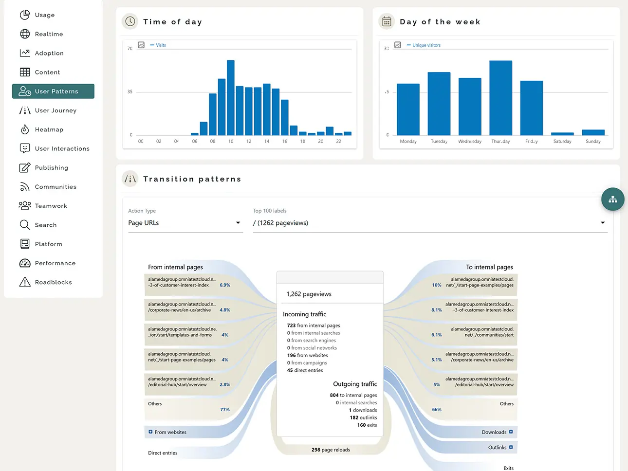 Carouseln---Insights.jpg (1)