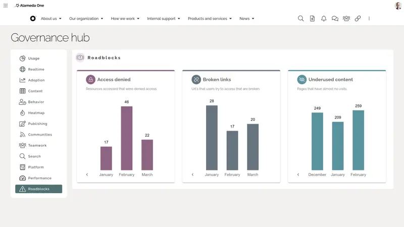 Employee Intranet Solutions 5.png