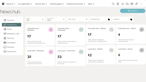 Example of editorial hub for seamless internal communication.