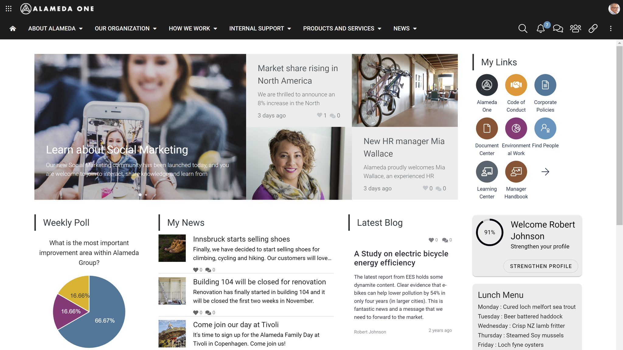 A personalized start page with targeted news, personalized links, subscribed blog, and local lunch menu.