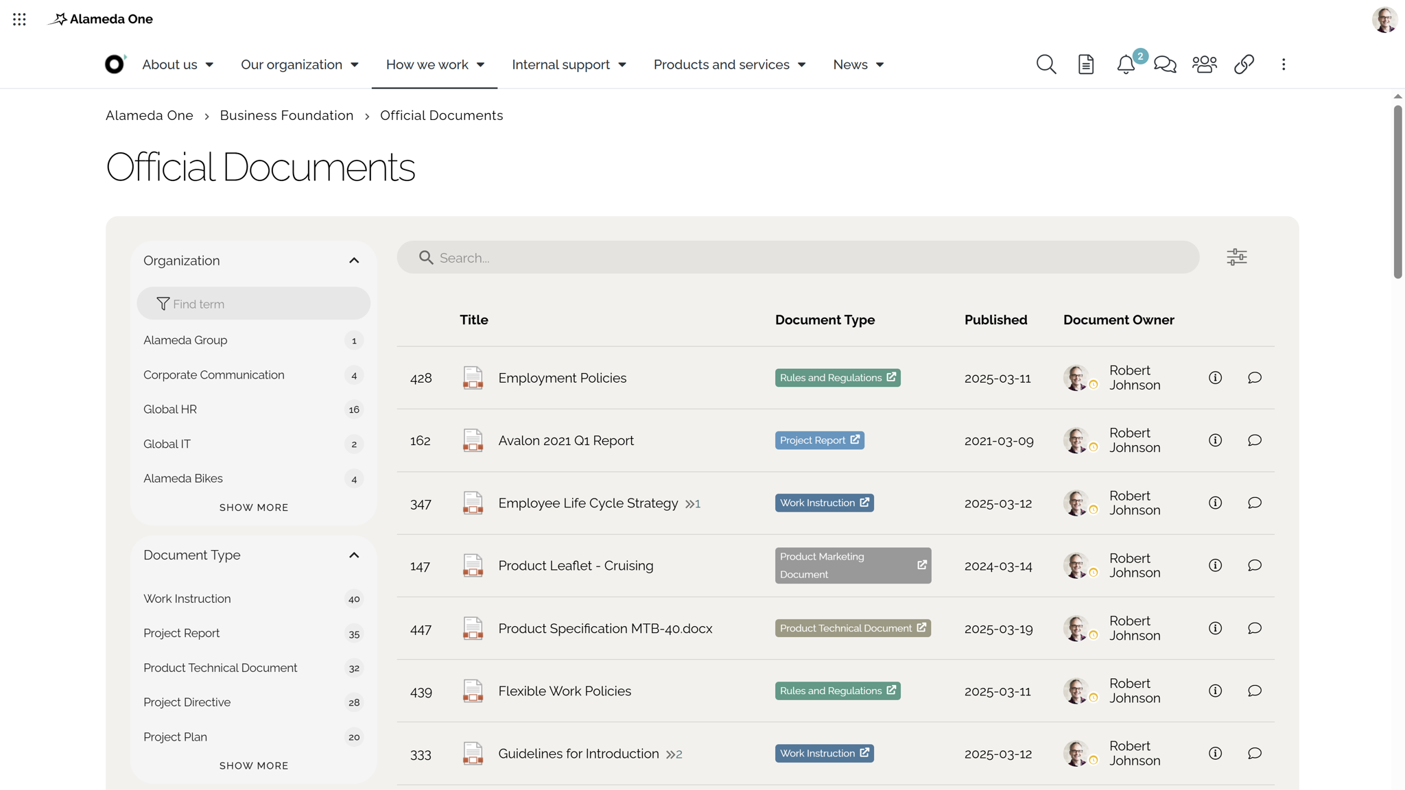 Intranet page displaying categorized HR policies and compliance documents