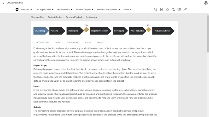 Example of intranet design best practice showing clickable process navigation for business workflows.