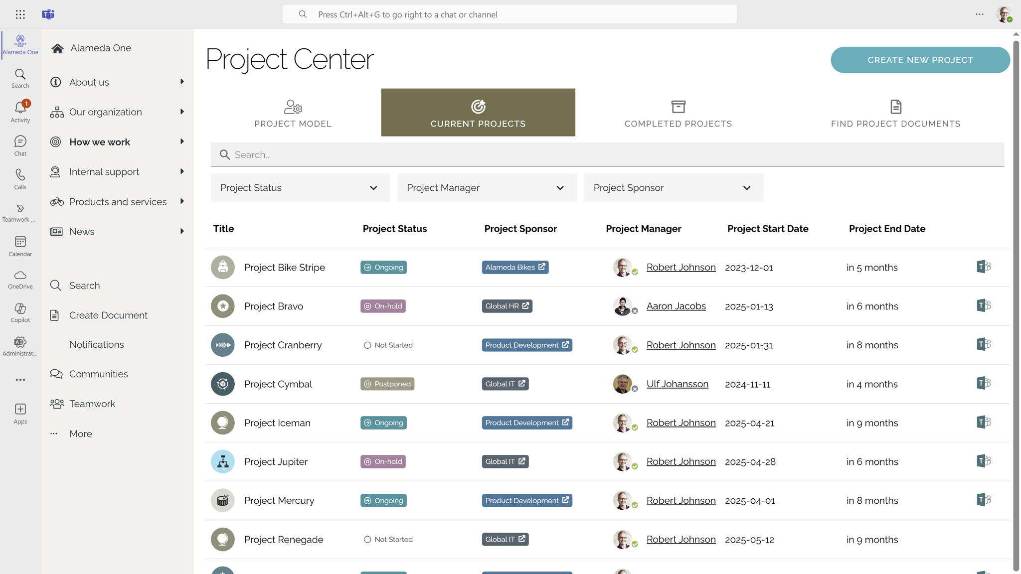 Intranet project portfolio displayed in Microsoft Teams.
