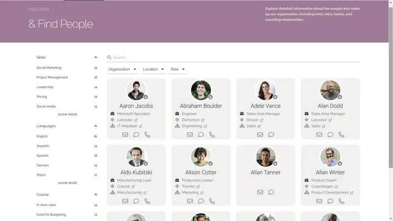 Intranet Examples 3: People search with competence filters — a popular feature for improved findability.