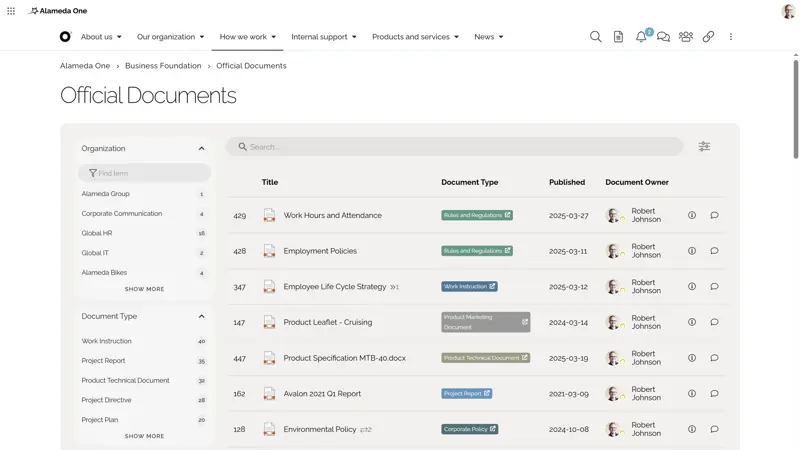 SharePoint intranet example: Intranet policy management hub with categorized, governed business documents.