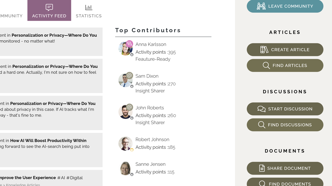 Knowledge sharing community leaderboard showing top contributors with activity points, badges, and user profiles. 