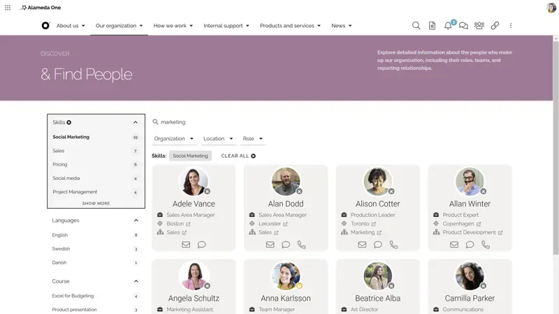 Intranet design best practice example showing people search results with custom filters and refiners.