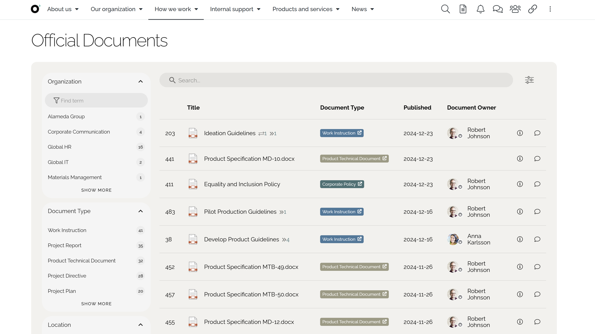 Controlled document directory shown as one of the intranet navigation examples, using metadata filters to improve document findability.