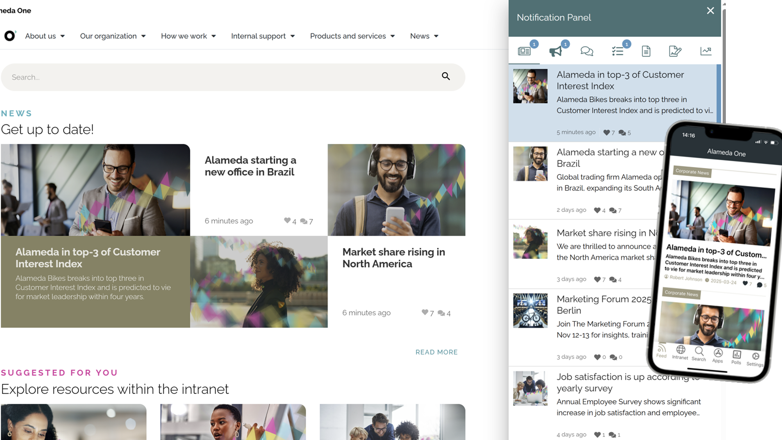 Multichannel intranet content delivery supporting employee adoption