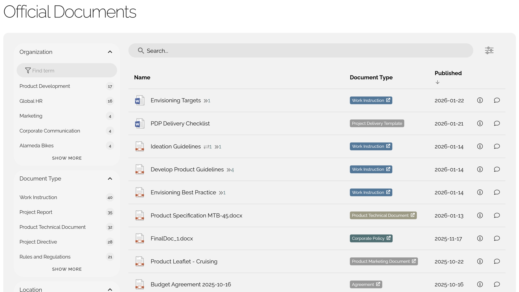 Intranet document centre supporting controlled documents and governed knowledge access