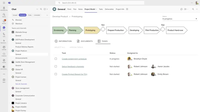 Structured collaboration in Microsoft Teams, inheriting resoruces, information policies, and tools from the intranet. 