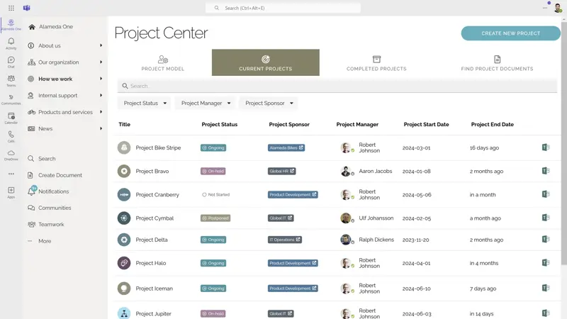 Intranet Examples 5: A project portfolio view in Microsoft Teams — a feature that supports collaboration.