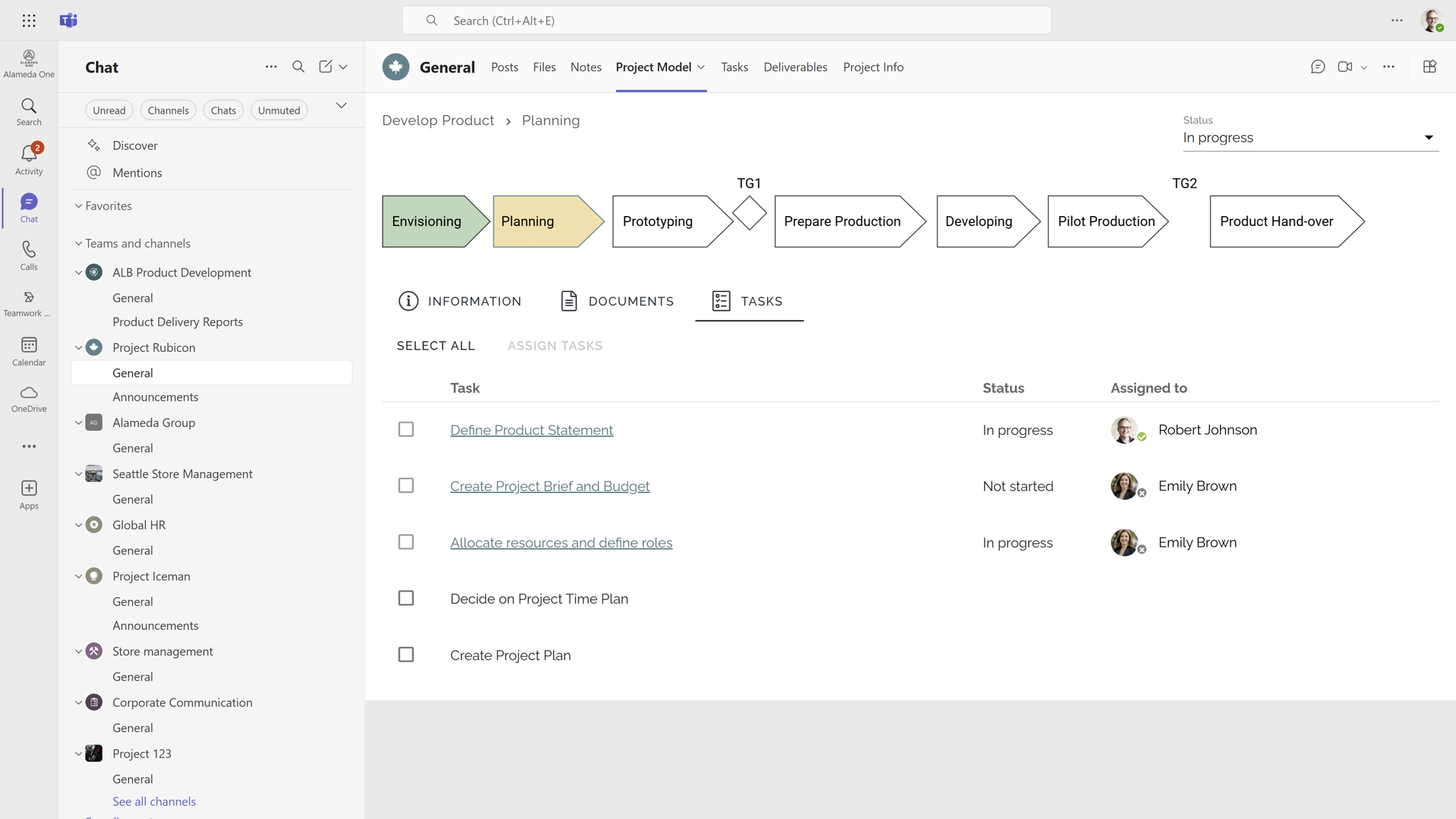 Modern intranet example: project dashboard with milestones, status tracking, and collaboration tools.