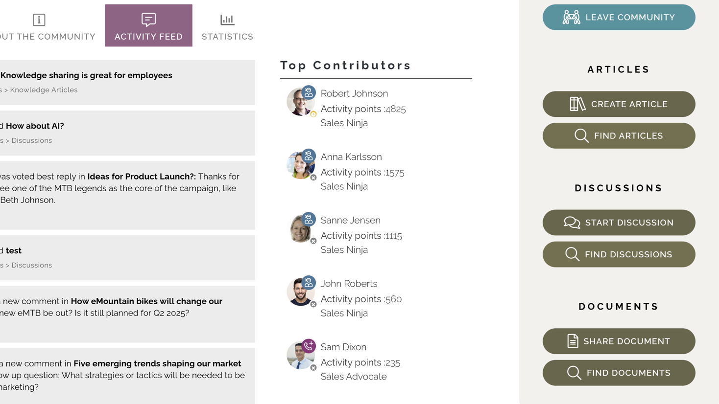 Gamified intranet leaderboard encouraging participation