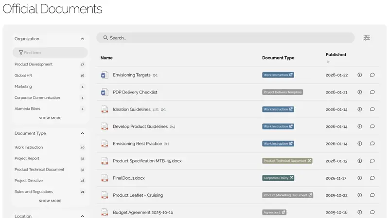 Knowledge management approval workflow ensuring content quality and compliance