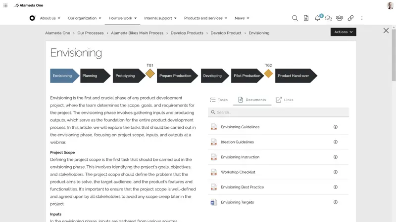 Modern intranet features example: workflow representation connecting business processes with related content.