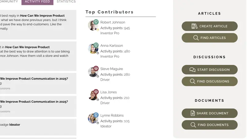 Intranet Design Example: Intranet community page showing gamification elements such as badges and a leaderboard for top knowledge contributors.