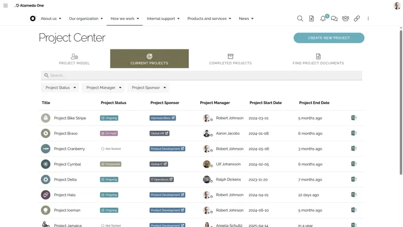 Intranet Design Best Practice 3: Create a task-oriented intranet that supports daily workflows, collaboration, and knowledge sharing.