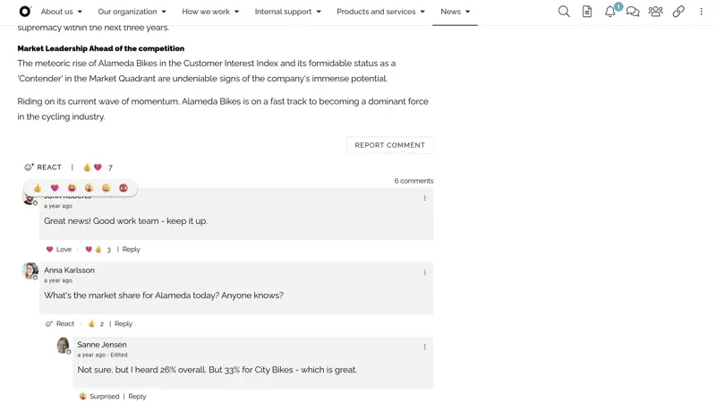 Employee engagement on a modern intranet showing rich social reactions and comments on internal news content.