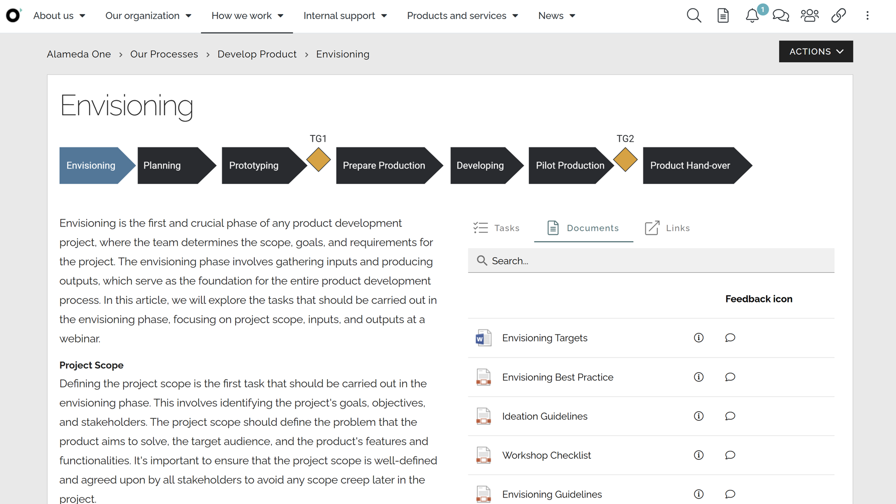 Intranet navigation best practice using visual project model to support intranet search and navigation and improve findability